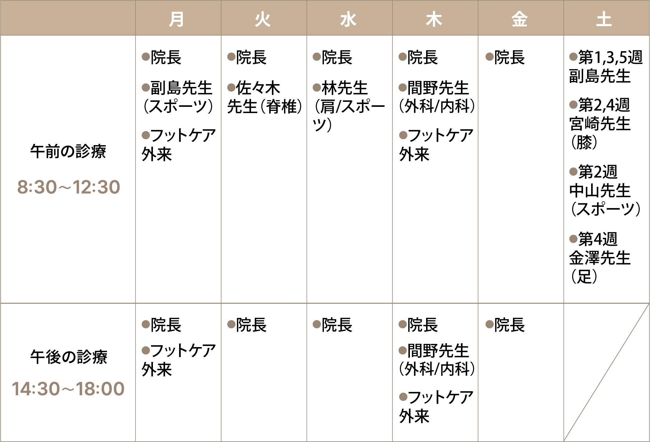 医療法人礼和会 甘木大川整形外科